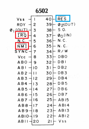 6502 pinout